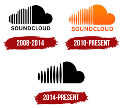 Buy Soundcloud Accounts