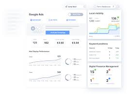 Buy Google Ads Account